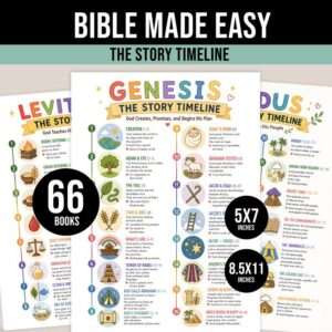 Bible Story Timelines: All 66 Books of the Bible (Printable Study Guide)